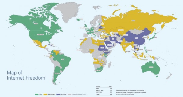 Freedom House İnternet Özgürlüğü Haritası