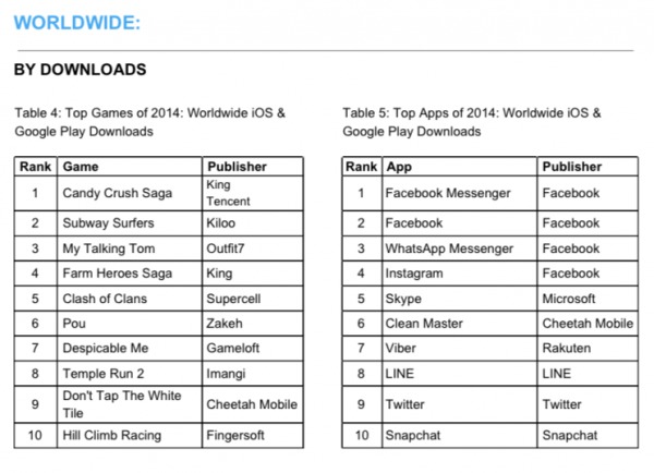 fb-liste