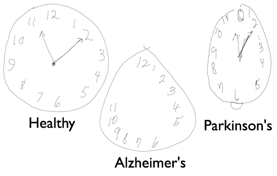 Healthy-Command-Clock-CSAIL-MIT_0