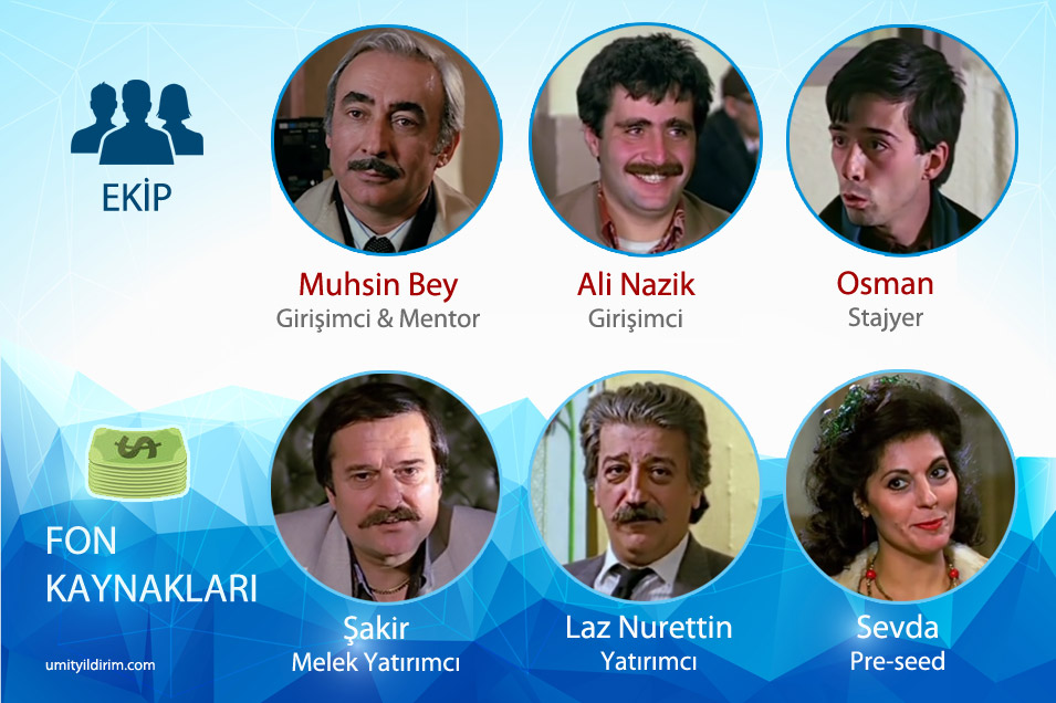 muhsinbey-girisimcilik