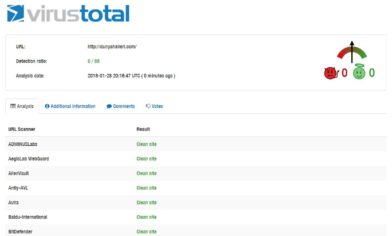 56 antivirüs yazılımı gücünde: VirusTotal