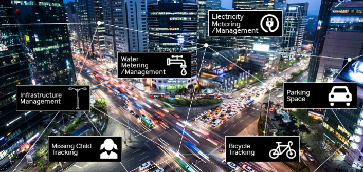 SKTelecom_IoT_Main_1
