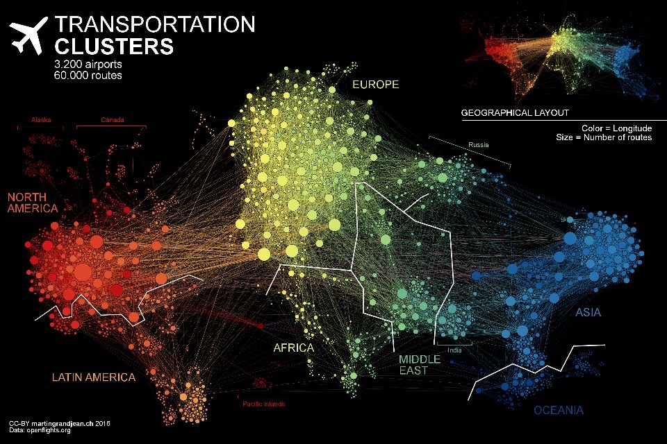 airports-world-network (960x640)