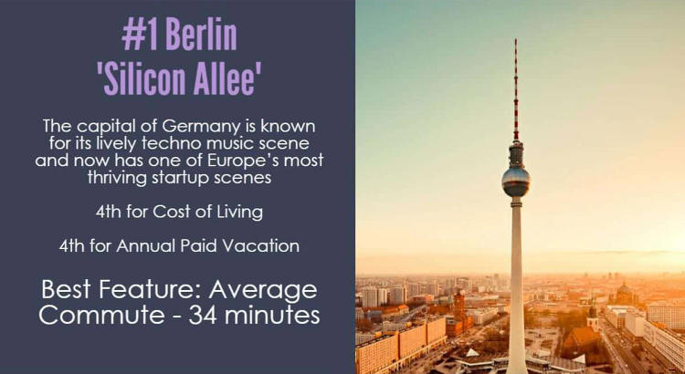 berlin