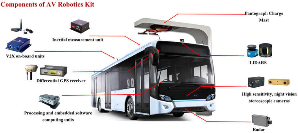 otobus