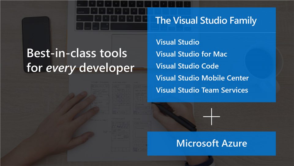 'Herhangi bir geliştirici, herhangi bir uygulama, herhangi bir platform.' vizyonu ile geliştirilen Visual Studio.