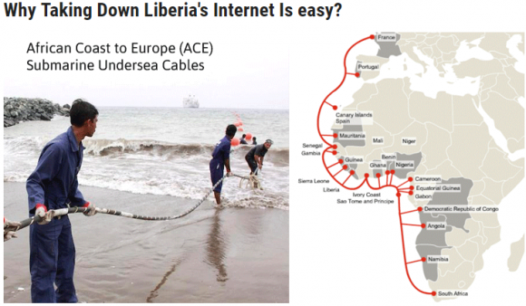 Haberlerde Liberya2nın internet bağlantısını göstermek için bu görseller kullanıldı.