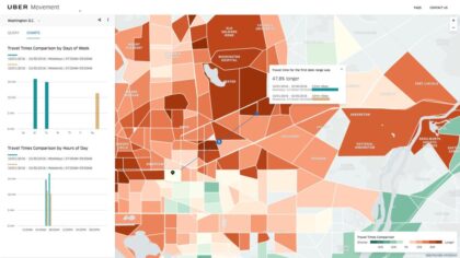 Uber veri paylaşımına başladı