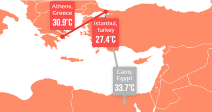 Küresel ısınma ülkelere nasıl yansıyacak?