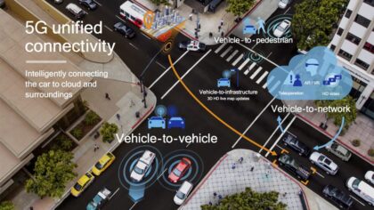 Qualcomm, Kaliforniya’da sürücüsüz araç denemeleri yapacak