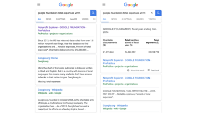 Google arama sonuçlarında veri gazeteciliğini ön plana çıkarıyor