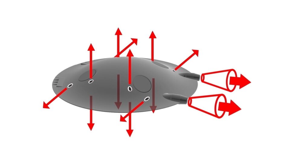 ADIFO aerodynamic