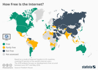 İnternet özgürlükler haritası